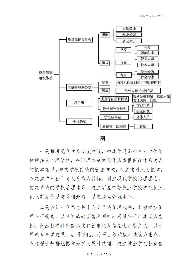 2022年永新中等专业学校质量年度报告_34.jpg