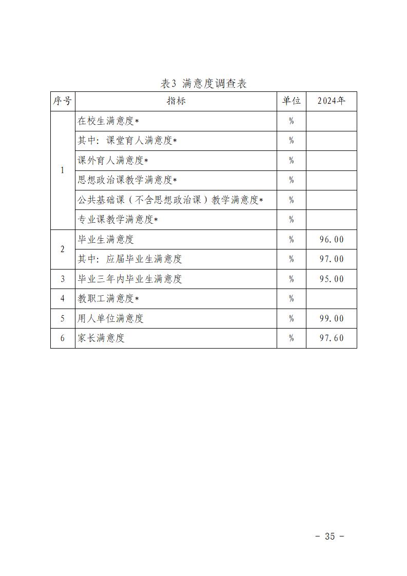 2024年永新中等专业学校质量年度报告_41.jpg